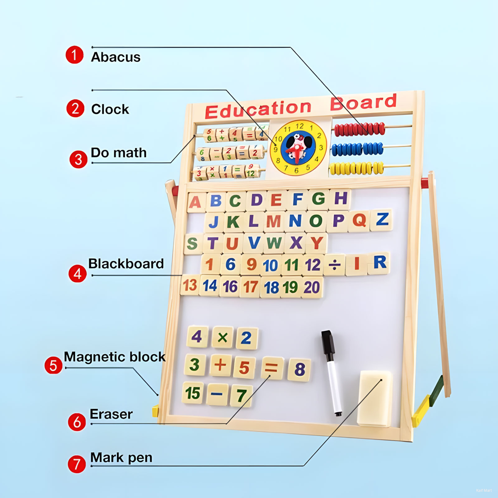 Multipurpose Magnetic Pictures Writes Plank Education Board Small 3+