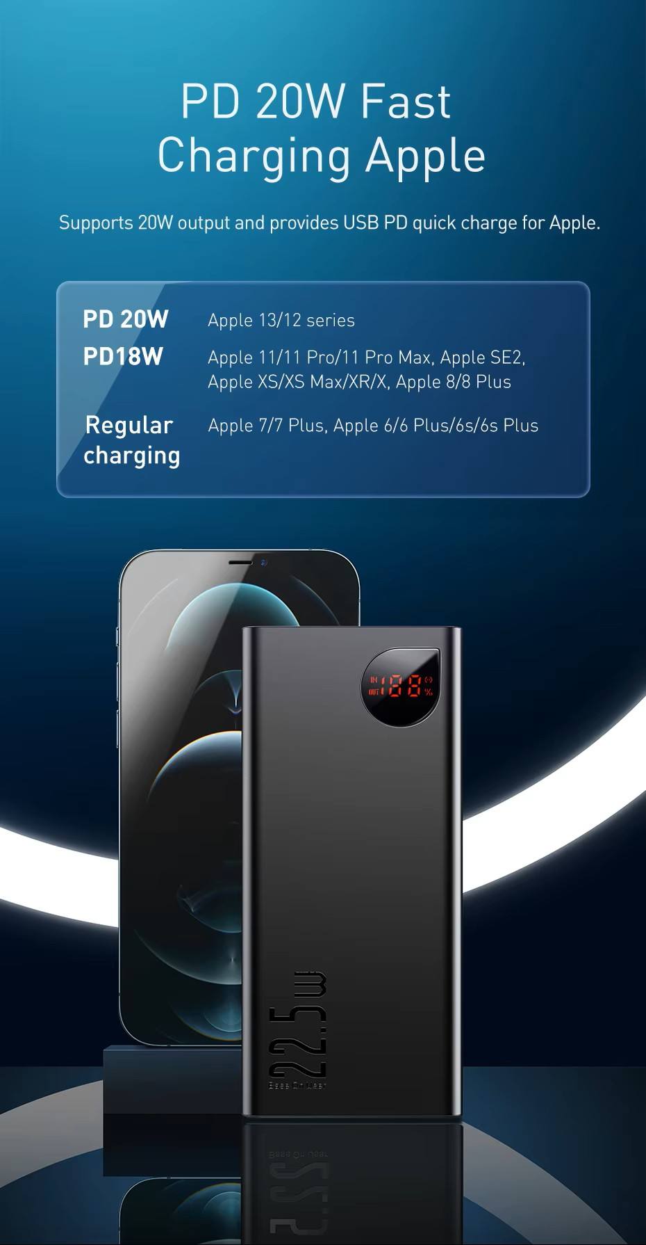 Baseus Adaman 10,000mAh Power Bank | 22.5W Metal Fast Charge