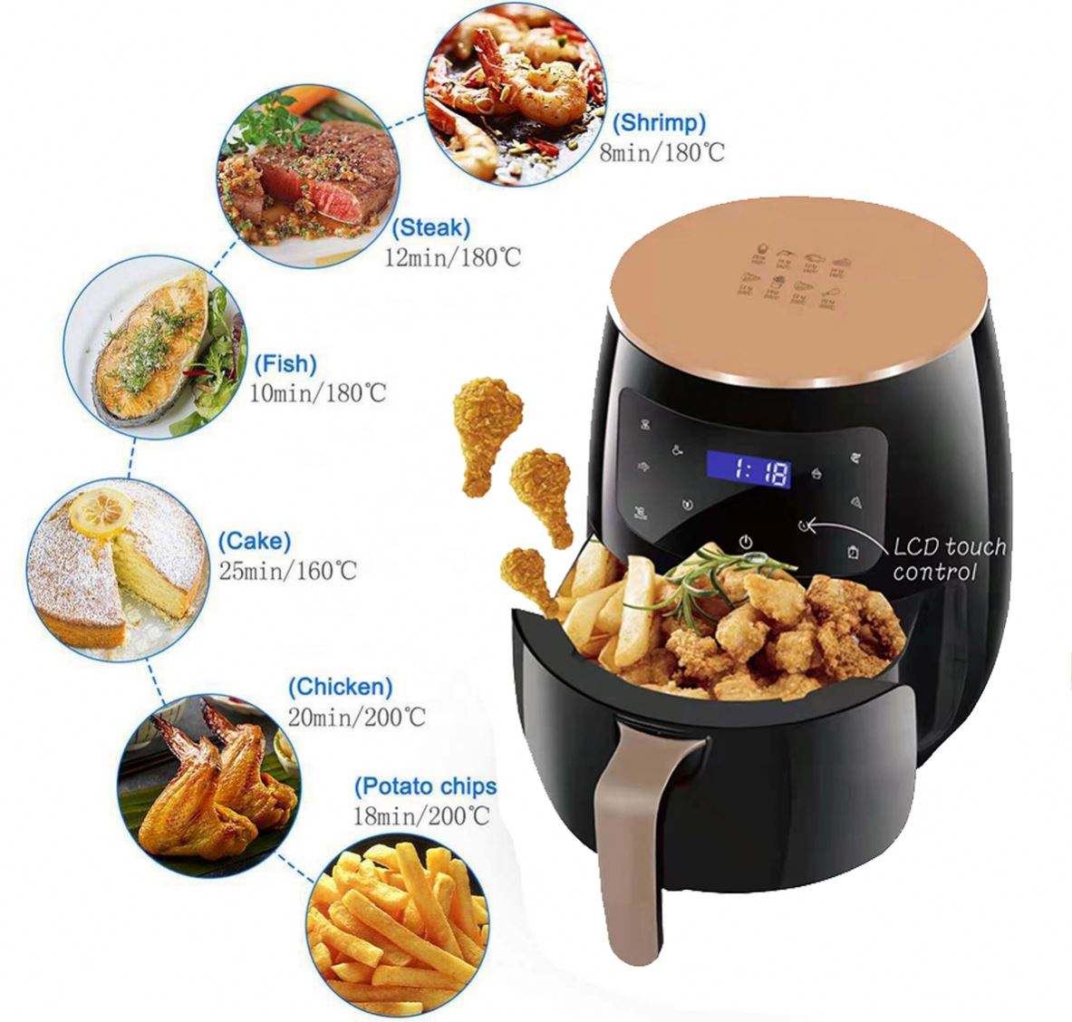 Silver Crest Air Fryer 6L Large Capacity LCD Touch Screen 2400W